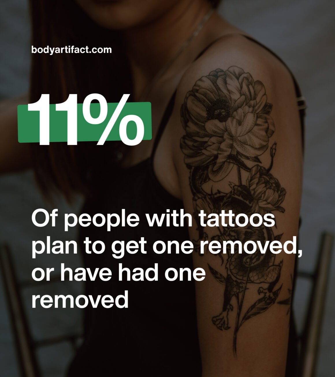 Tattoo Ink Market Global Industry Analysis And Forecast 20232029