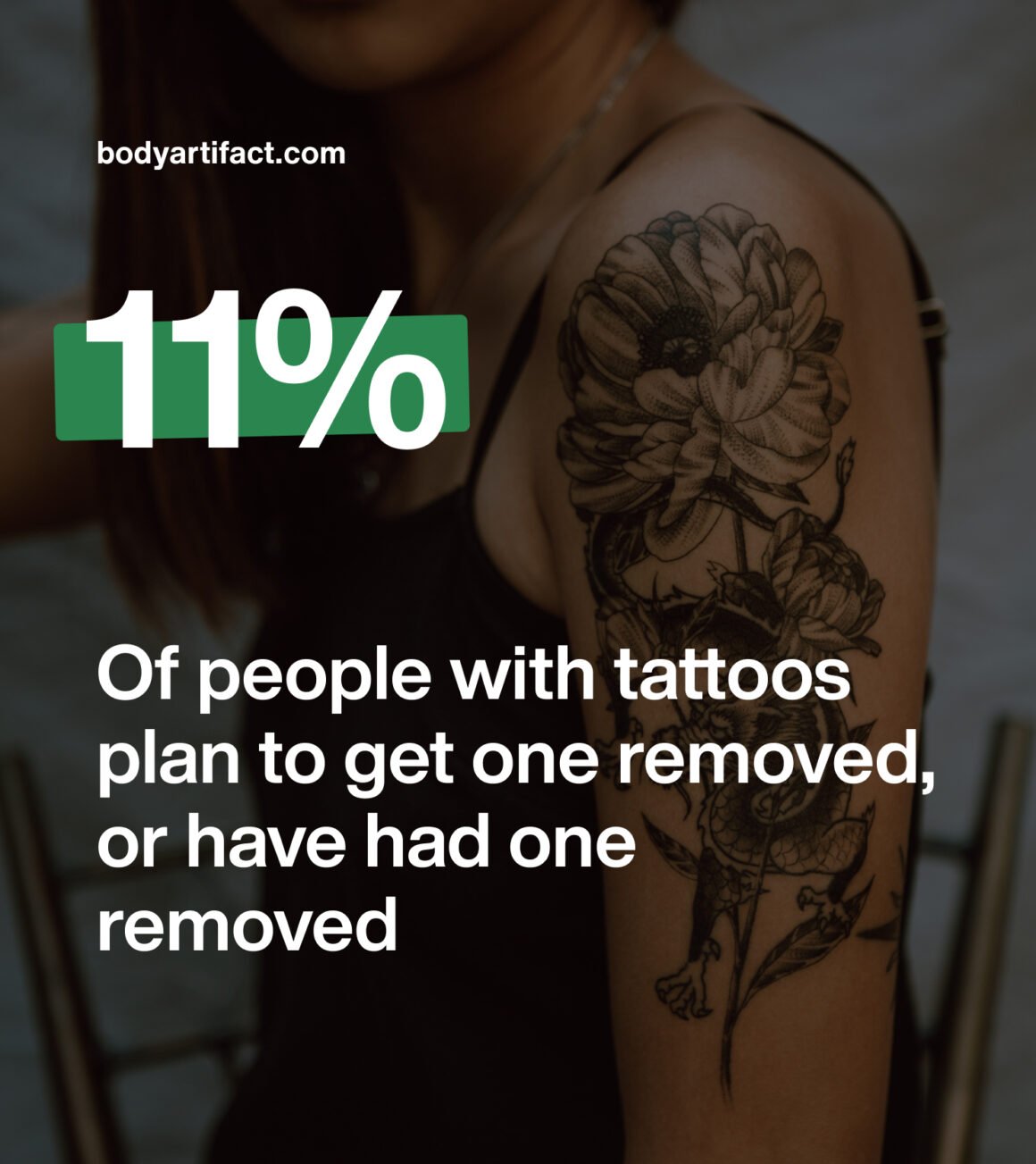 10 Interesting Tattoo Removal Statistics (2023)