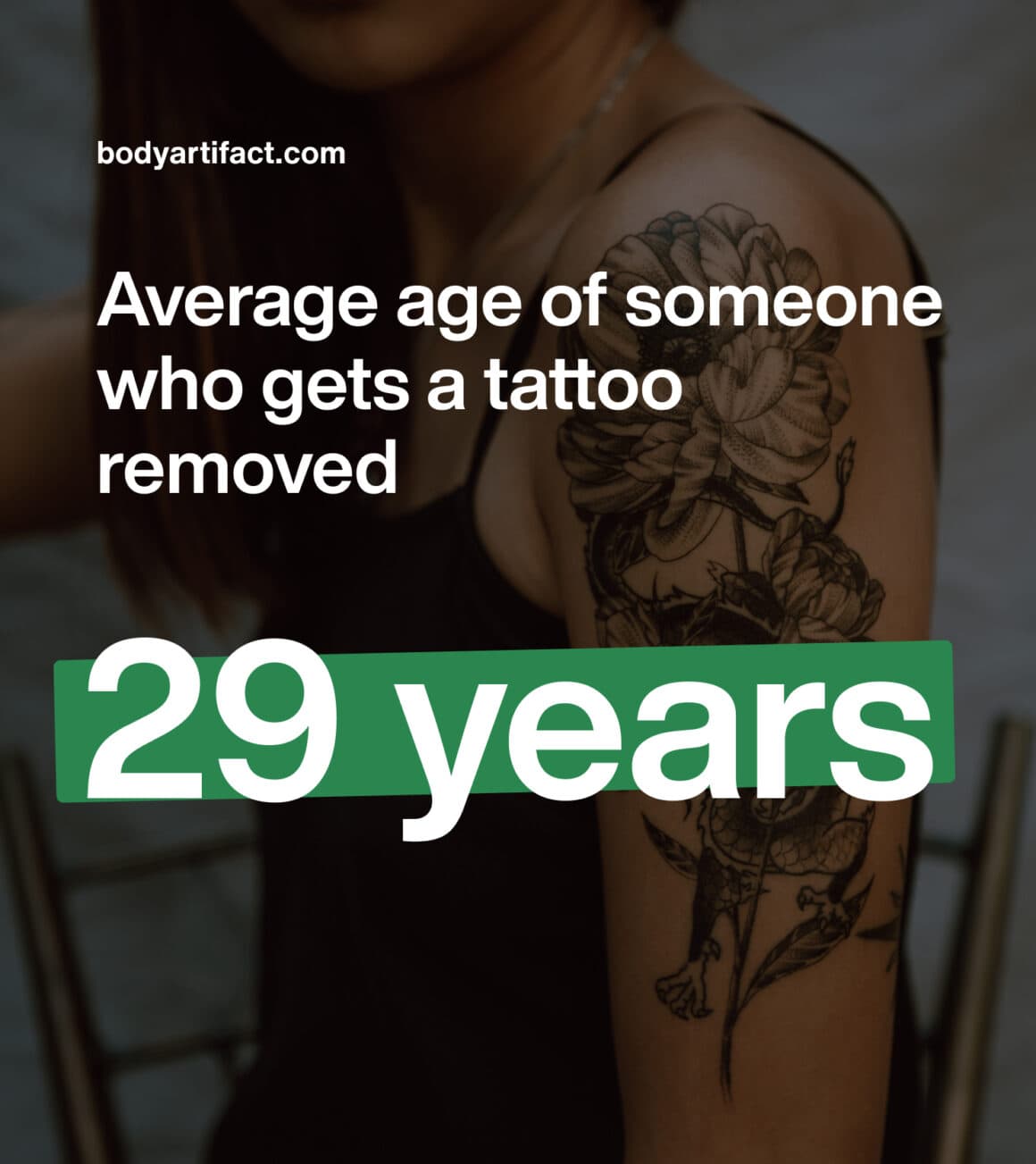 10 Interesting Tattoo Removal Statistics (2023)