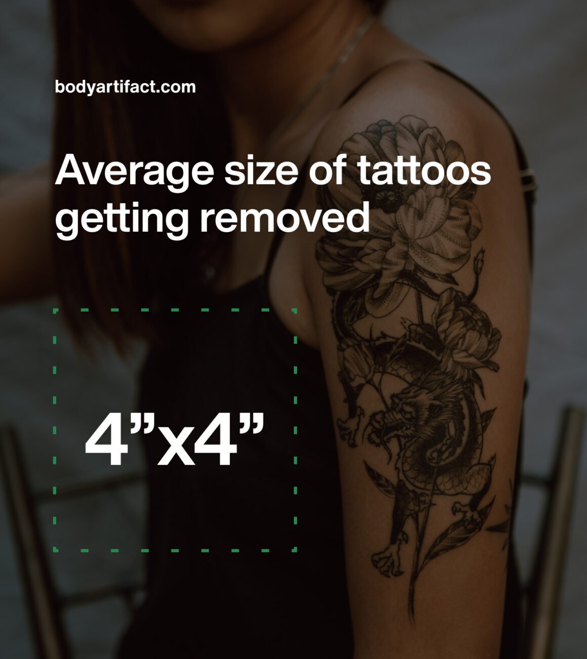 10 Interesting Tattoo Removal Statistics (2023)