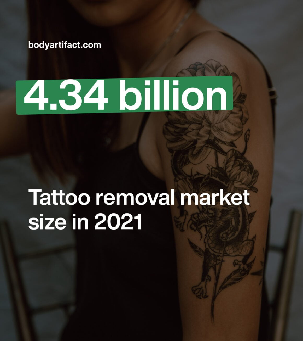 10 Interesting Tattoo Removal Statistics (2023)