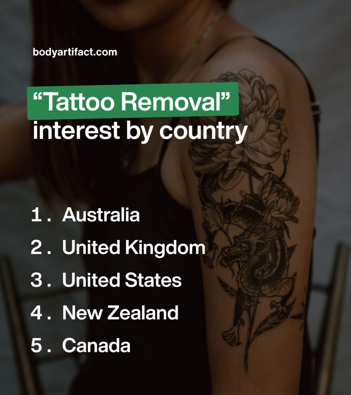 Tattoo Regret Statistics 2024: How Many People Regret Tattoos? - The Small  Business Blog