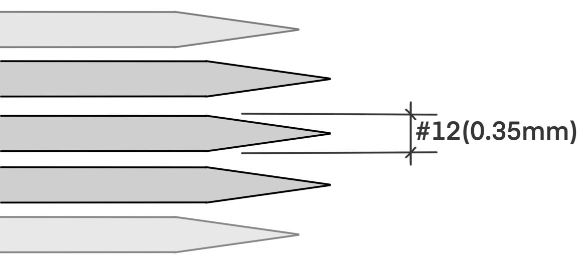 A Comprehensive Tattoo Needle Guide